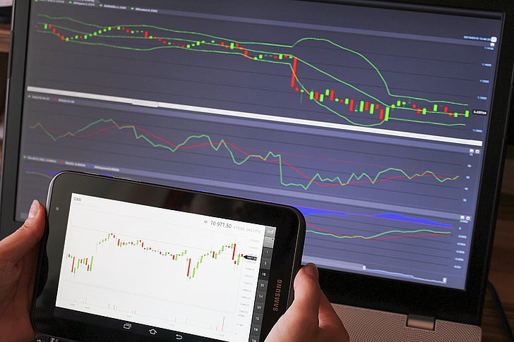 trading, analysis, forex, chart, charts, graph, finance