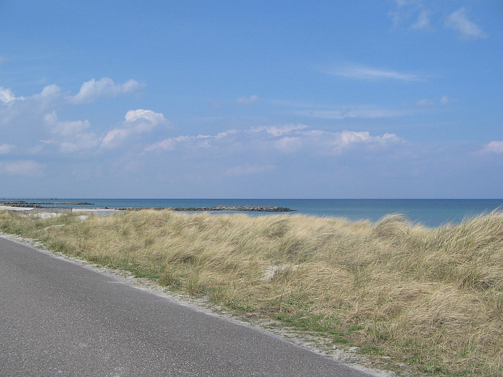 Morza Bałtyckiego, Dune, Plaża