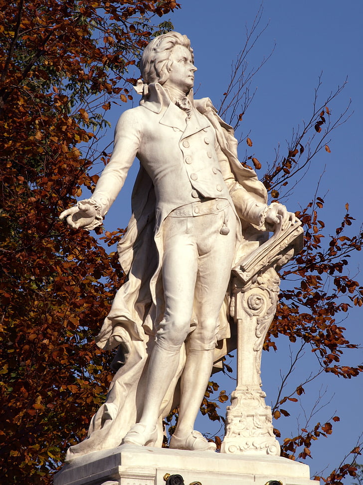 Wien, monumentet, Mozart, staty, skulptur, platser av intresse, kompositör