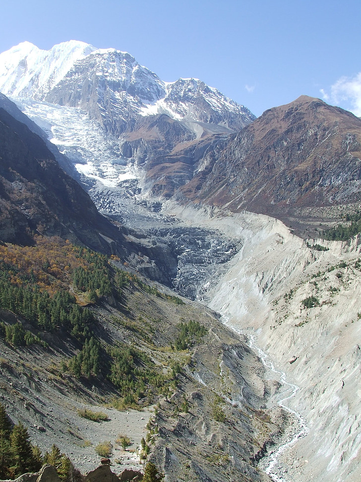 gleccser, Himalája, Nepál