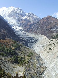 geleira, Himalaia, Nepal
