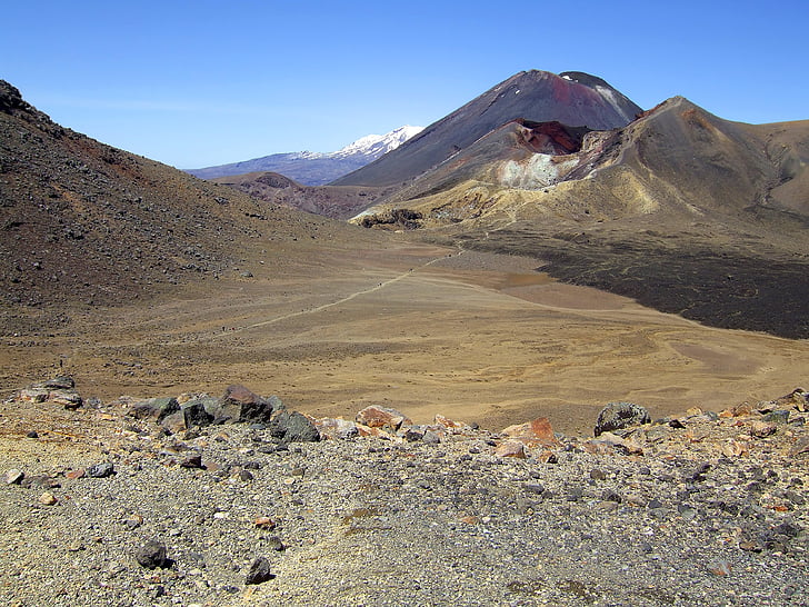 new zealand, tongariro crossing, mountains, volcano, red soil