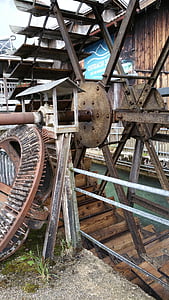 roda Mill, kincir air, tenaga air, Forge