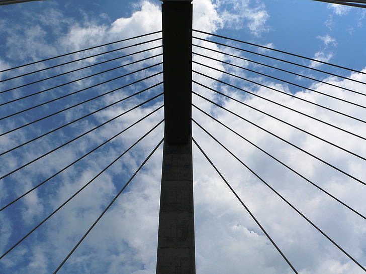 Budapest, Megyeri Brücke, Architektur, Wolke