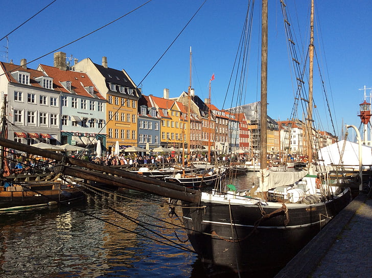 Копенгаген, Данія, води