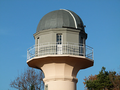 frantz Aleksander, Obserwatorium, Prager, astronomia, Kopuła, Teleskop, budynek