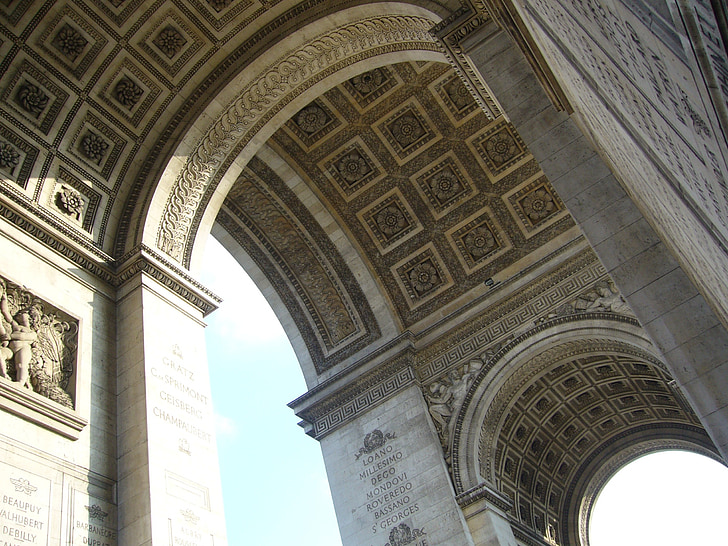 Paryžius, Triumfo arkos, Architektūra
