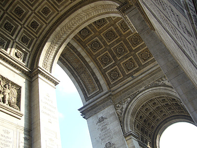 Paříž, Arc de triomphe, Architektura