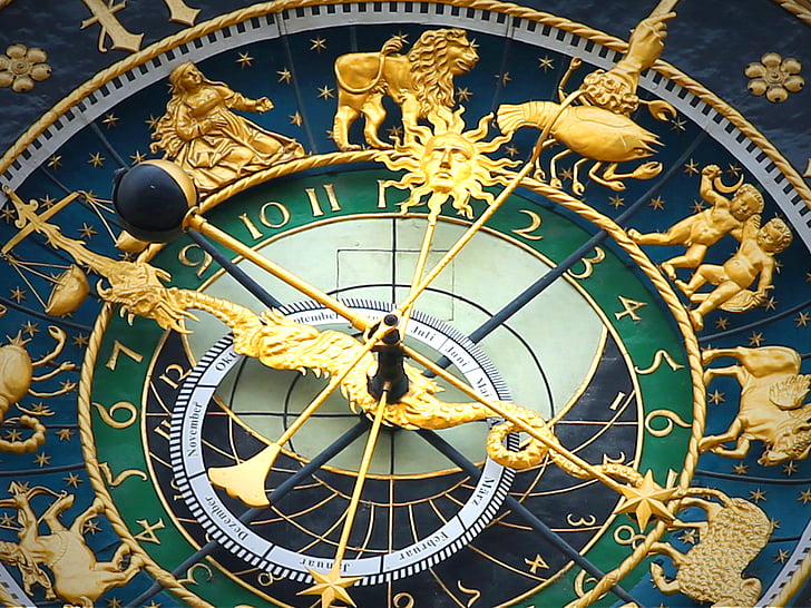 astronomiska uret, klocka, tid, tiden för, datum, dag, månad