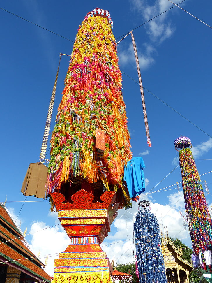 Festivali, Tapınak, Budizm