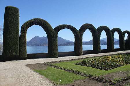 Lago maggiore, Villa pallavicino, Stresa, Italia, Kebun Botani, Basel SBB, Sejarah
