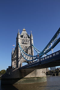 pont de Londres, été, visites, Tourisme, voyage, vacances, ville