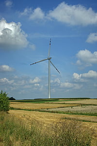 blauer Himmel, Wolken, Windmühle, Windmühle Bauernhof