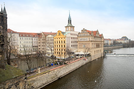 Praga, nucli antic, Banc
