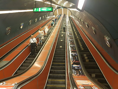 Ескалатор, Сходи, станції метро, підпілля, Поручні, роликові платформи, рух