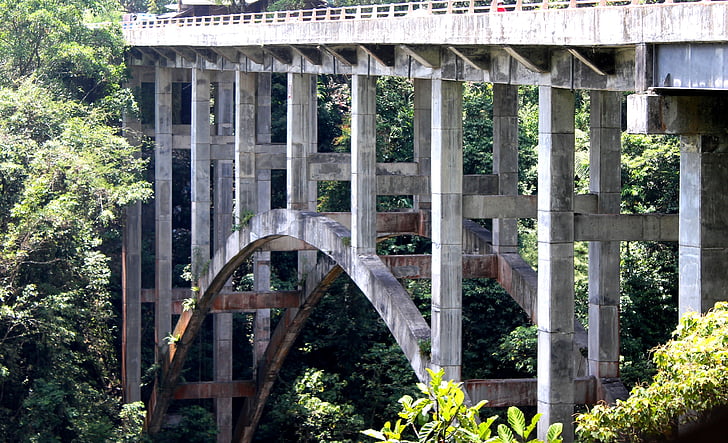 jembatan perak piket nol, lumajang, Jawa timur, östra java, Indonesien, Asiatiska, Gate