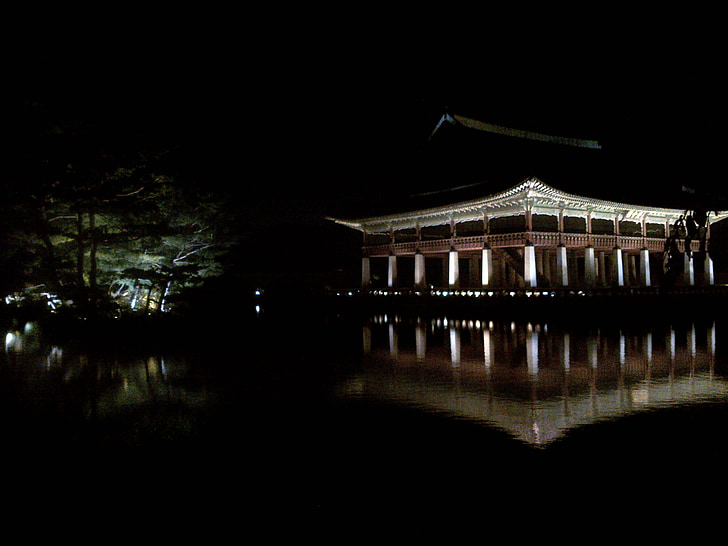 Gyeongbok palace, Republica Coreea, Orasul Interzis