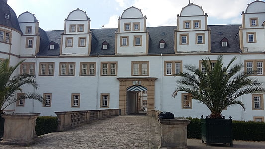 Castello, Neuhaus, Paderborn