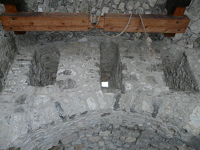 blanket, vault, cable, wall, masonry