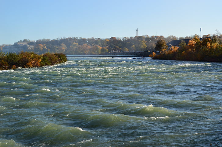 Rzeka Niagara, Niagara falls, wodospady, wody, krajobraz, bezdroża, dekoracje