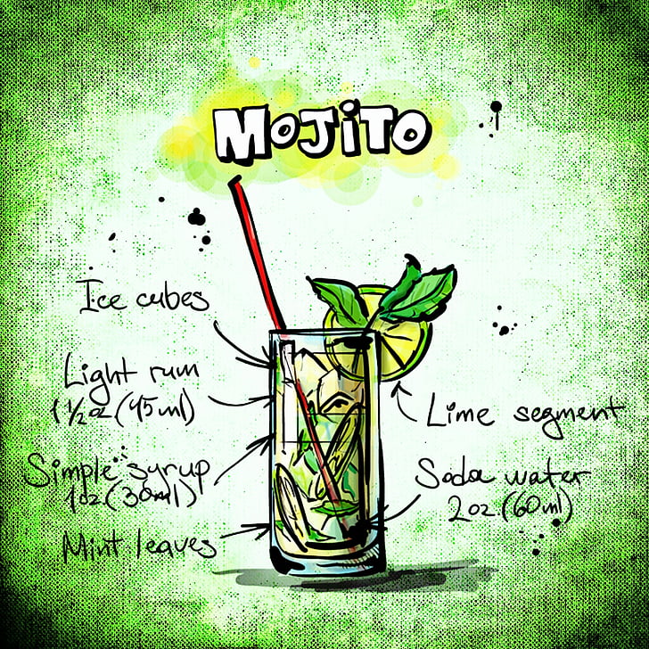 Mojito, cocktail, dryck, alkohol, recept, part, alkoholhaltiga