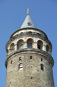 Galatatornet, tornet, perspektiv, arkitektur, Sky, byggnad, Turkiet