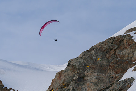 Jungfraujoch, skärmflygning, risken