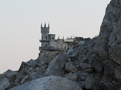 Crimeea, roci, cuibul rândunicii, Castelul