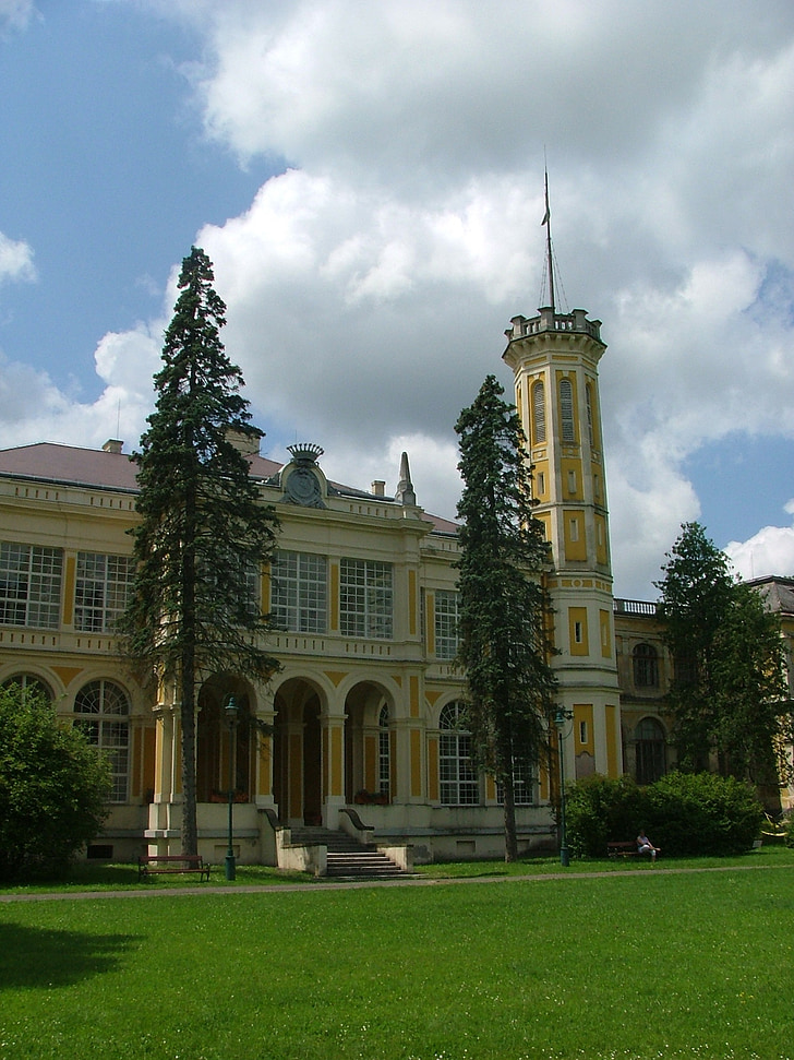 slott, Károlyi slott, füzérradvány, Park