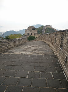 Kina, muren, City gate tower