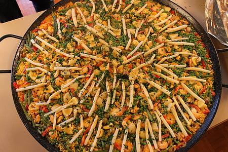 Paella, Spanien, Essen