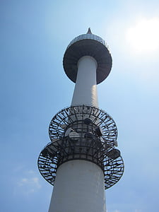 Namsan tower, Namsan, Republikken korea