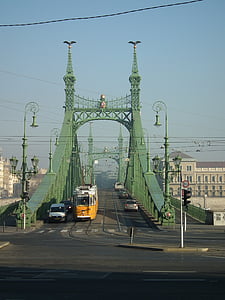 dom most Budimpešta, tramvaj na dom mostu, javni prevoz v Budimpešti