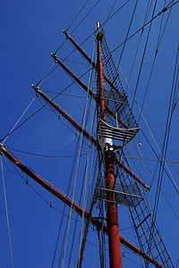 spuštění počítače, Plavba lodí, lanoví, loď, lodní stožáry, stožáry, plachta stožáry