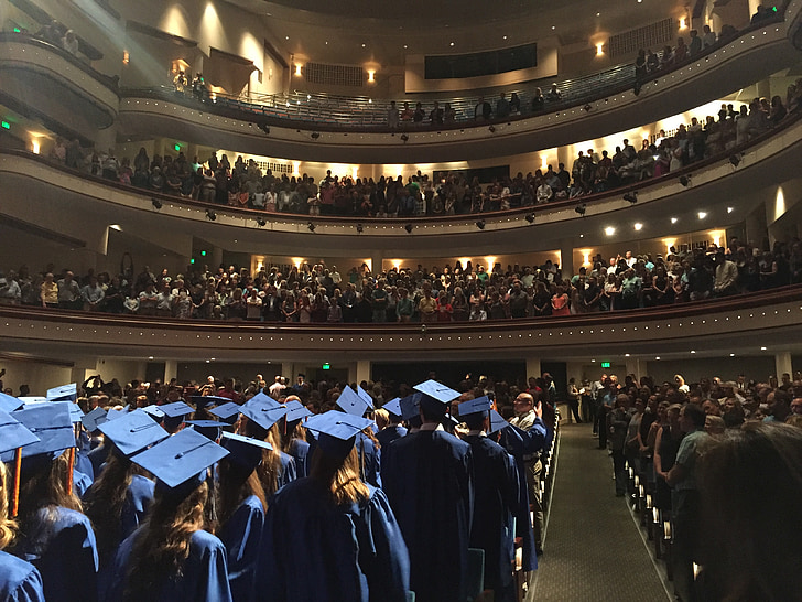 graduation, graduation cap, achievement, school, ceremony, education, graduate