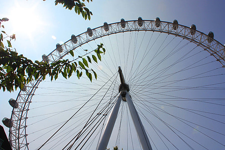 Лондонский глаз, Лондон, Англия, колесо обозрения, известное место