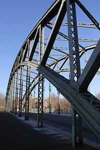 pont en acier, pont en arc, Hall, Genzmer pont, technique, construction