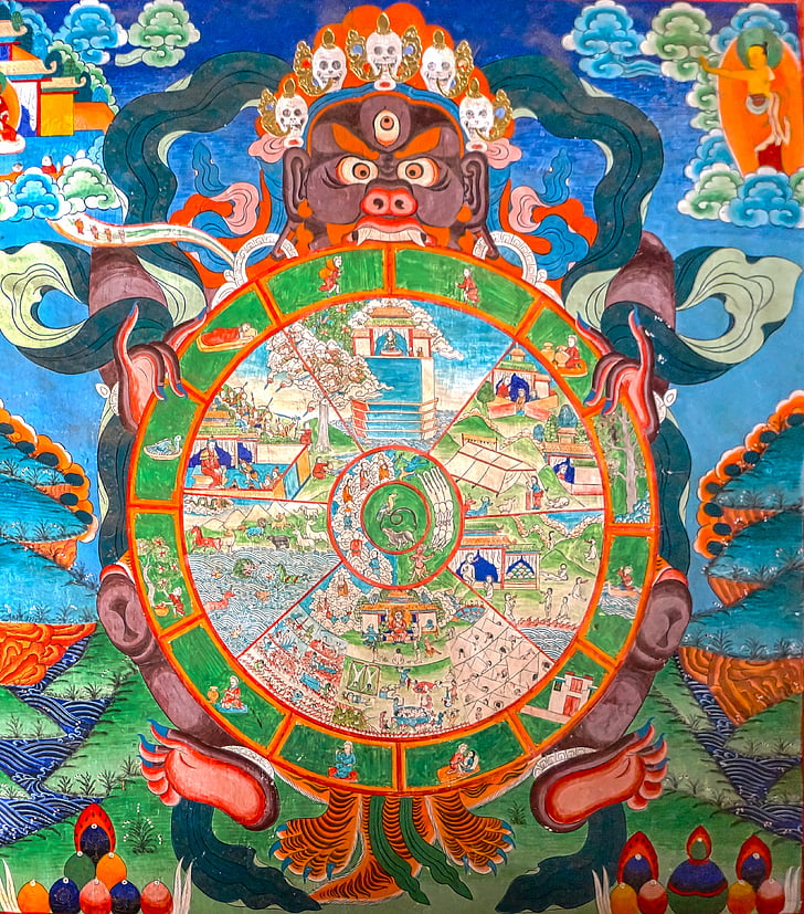 china, temple, wheel of life