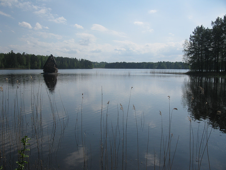 Lac, eau, Panorama