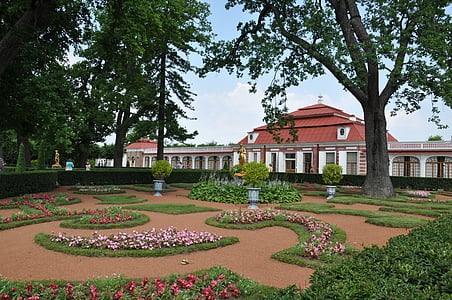 Palacio de verano, Peter hoff, San Petersburgo
