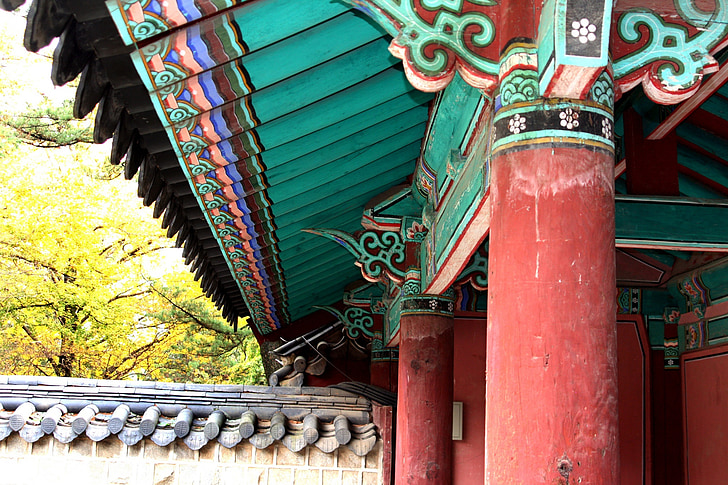 casas tradicionales, Glifo de, ciudad prohibida, techo, República de Corea, culturas, arquitectura