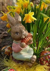 påske, påske bunny, Hare, figur, Sjov, Sød, Munchkins