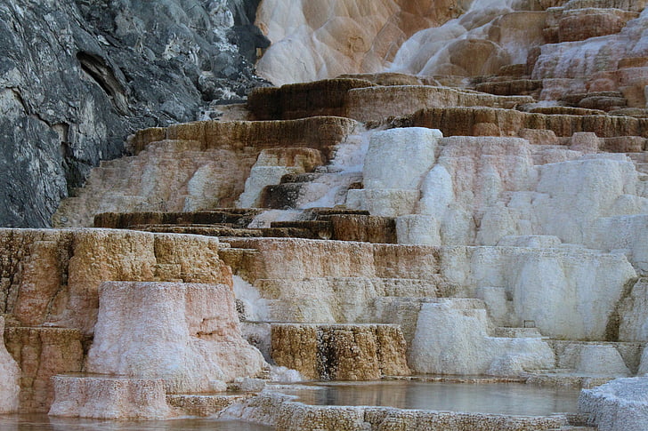 soufre, Yellowstone, formation