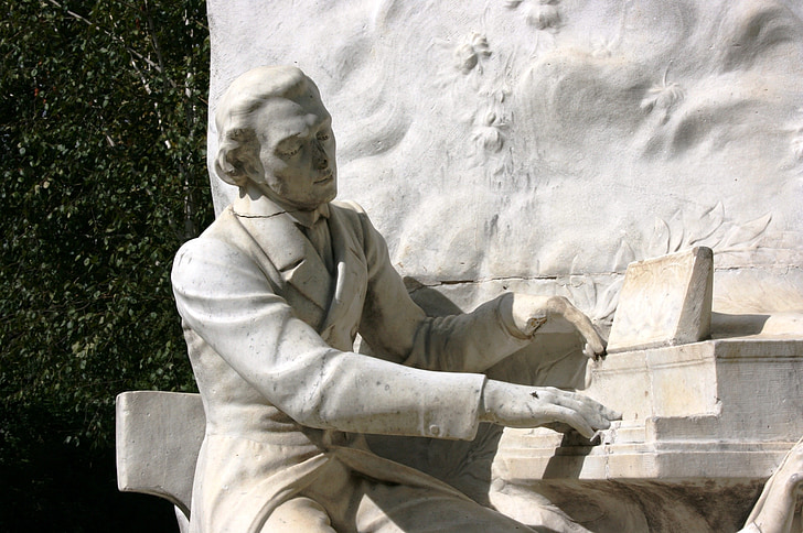 Chopin, pamiatka, piano, Hudba, Parc monceau, Paríž