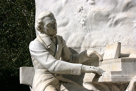 Chopin, monument, piano, musique, Parc monceau, Paris
