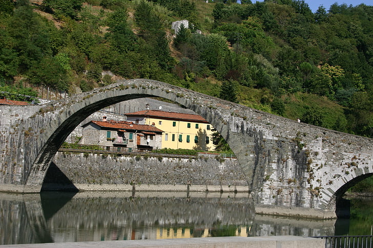 pont del diable, Pont, arc, Pont - l'home fet estructura, arquitectura, riu, Europa