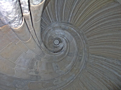 Wendelstein, œil de l’escalier, escalier en colimaçon, spirale