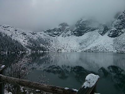 morskie oko, winter in the mountains, tatry, top view