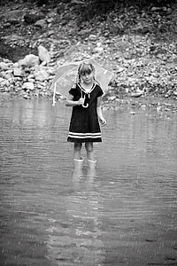 person, human, child, girl, water, rubber boots, screen