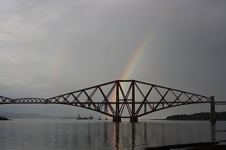 Most, Szkocja, Rainbow, szkocki, punkt orientacyjny